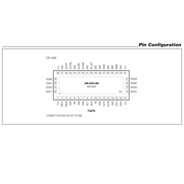 pid_55136651_max4969cto2b-maxim-integrated-datasheet-17384280.pdf  Pinout Diagram_1