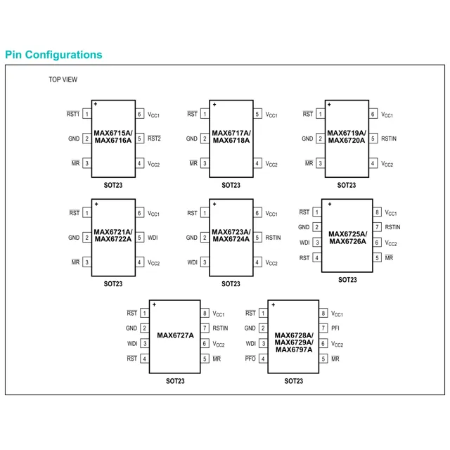pid_55622915_9eb08fef075be1987034c453050e8da6.pdf  Pinout Diagram_1