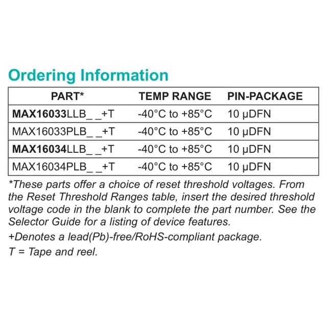 pid_55749574_max16035plb312bt-maxim-integrated-datasheet-91929648.pdf  Pinout Diagram_1