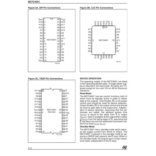 pid_56017663_179e83bcba5ee8d9e1d0db26d9c01d2c.pdf  Pinout Diagram_1