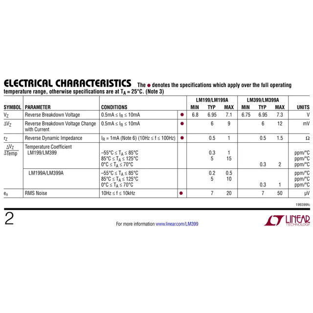 pid_56048377_lm399ah-analog-devices-datasheet-37002723.pdf  Pinout Diagram_1