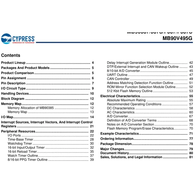 pid_56498090_mb90387spmt-gs-371e1-cypress-semiconductor-datasheet-158993795.pdf  Pinout Diagram_1