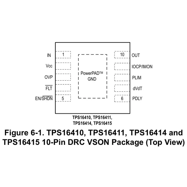 pid_57464526_83ec3adec0fff2308475213364e83106.pdf  Pinout Diagram_1