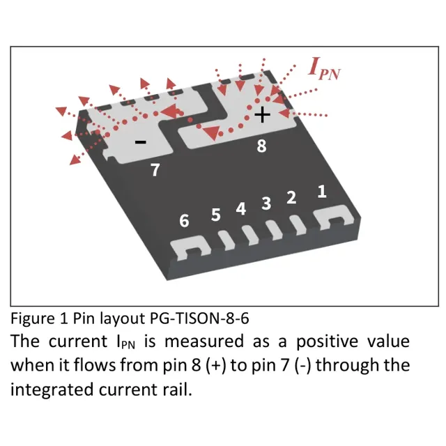 pid_58092280_06139564b9758212620ee628b80affe6.pdf  Pinout Diagram_1