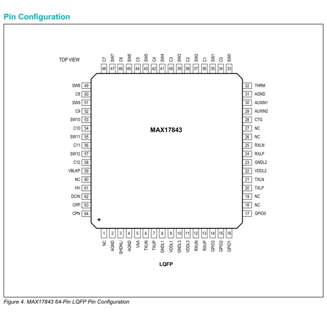pid_58210246_max17843acb-v2b-analog-devices-datasheet-145303747.pdf  Pinout Diagram_1