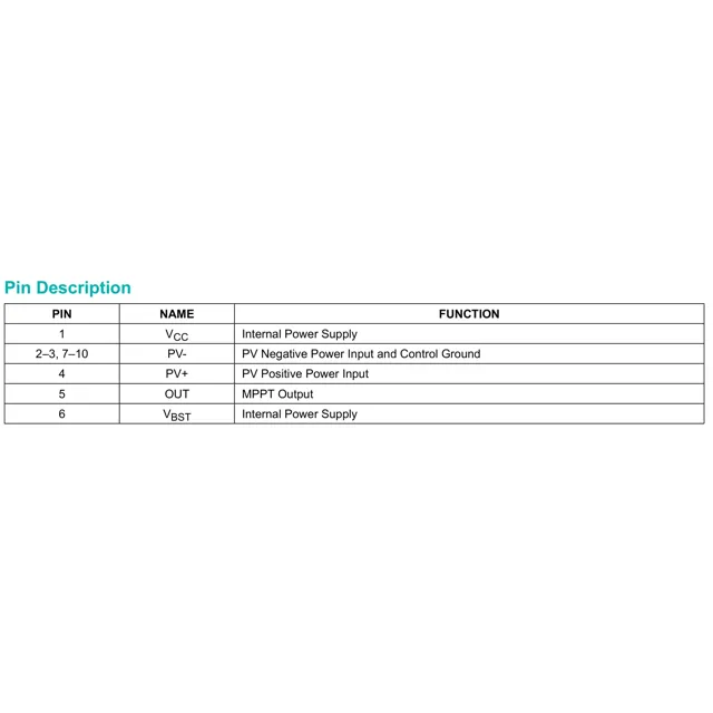 pid_58210874_max20801tpbd2b-maxim-integrated-datasheet-145303784.pdf  Pinout Diagram_1