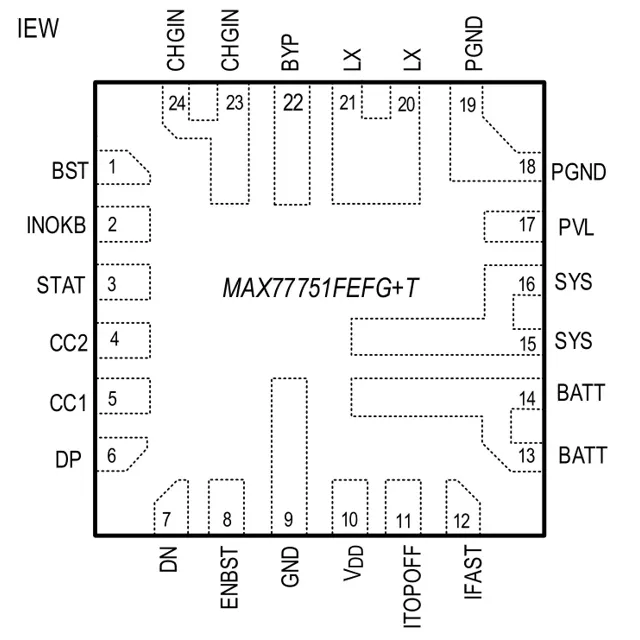 pid_58554046_max77751hefg2b-maxim-integrated-datasheet-158830906.pdf  Pinout Diagram_1