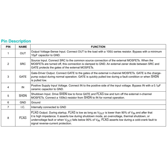 pid_58554864_max16129uaaga2bt-analog-devices-datasheet-140091572.pdf  Pinout Diagram_1