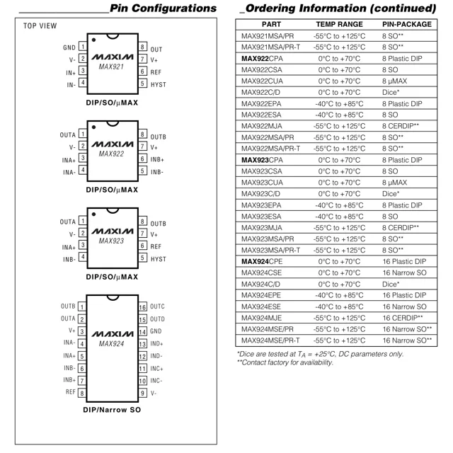 pid_58817066_max922esa-maxim-integrated-datasheet-8516998.pdf  Pinout Diagram_1