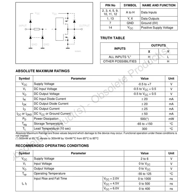 pid_59226296_66457d982eccf68c1583a02553717b1b.pdf Pinout Diagram_1 pid_59226296_66457d982eccf68c1583a02553717b1b.pdf Pinout Diagram_1