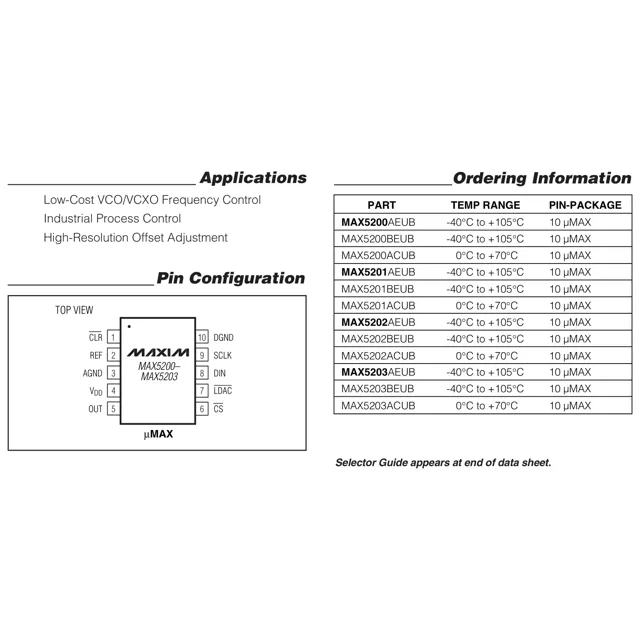 pid_59773725_max5203aeub-dallas-semiconductor-datasheet-13712091.pdf  Pinout Diagram_1