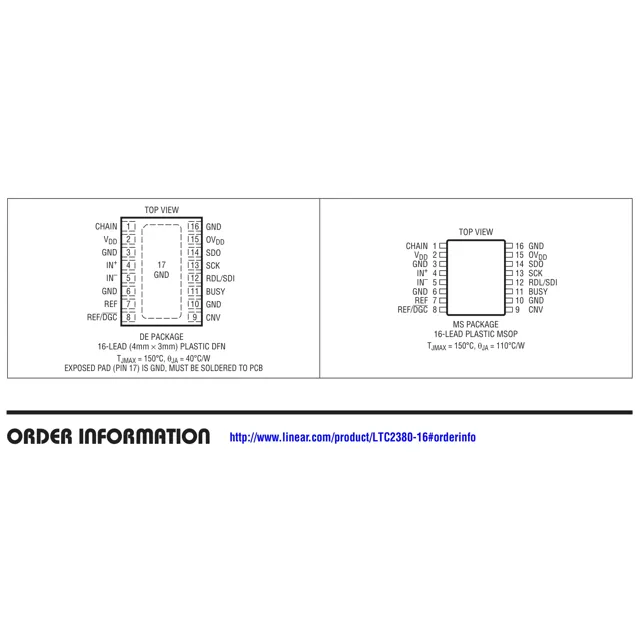pid_60674817_ltc2380ims-1623pbf-analog-devices-datasheet-101579269.pdf Pinout Diagram_1 pid_60674817_ltc2380ims-1623pbf-analog-devices-datasheet-101579269.pdf Pinout Diagram_1
