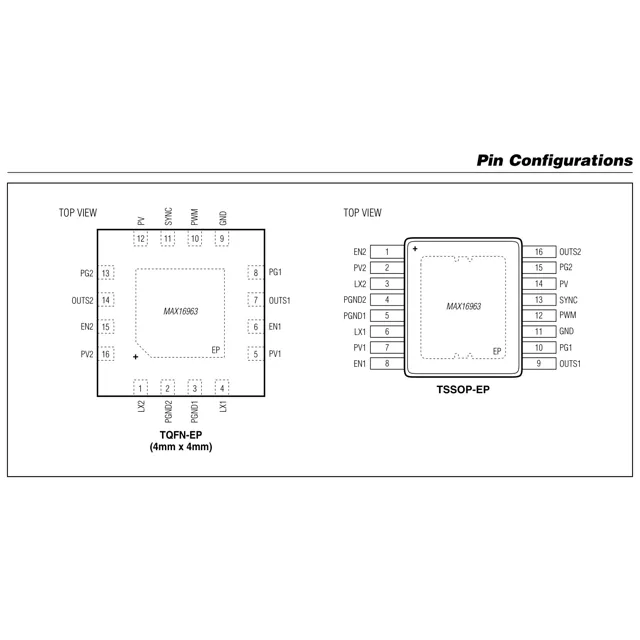 pid_60938790_max16963sated-v2b-maxim-integrated-datasheet-81859182.pdf  Pinout Diagram_1