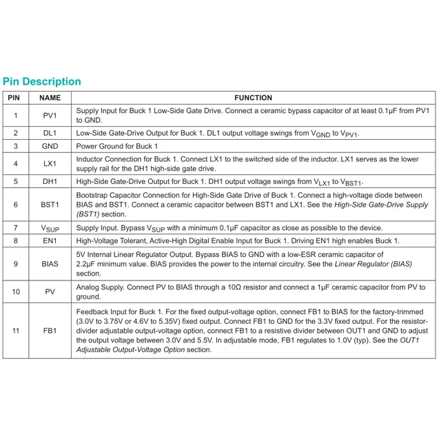 pid_60988428_908a771cbbce63ea6eea5788042794fa.pdf Pinout Diagram_1 pid_60988428_908a771cbbce63ea6eea5788042794fa.pdf Pinout Diagram_1