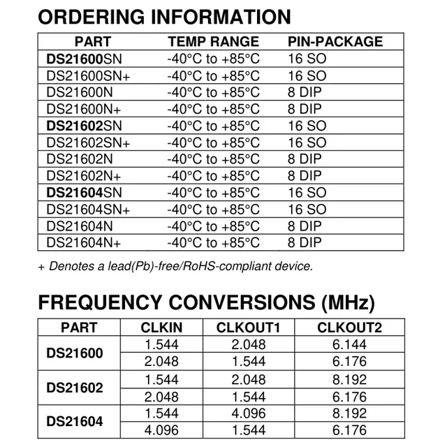 pid_61012446_ds21602sn2b-dallas-semiconductor-datasheet-8620782.pdf  Pinout Diagram_1