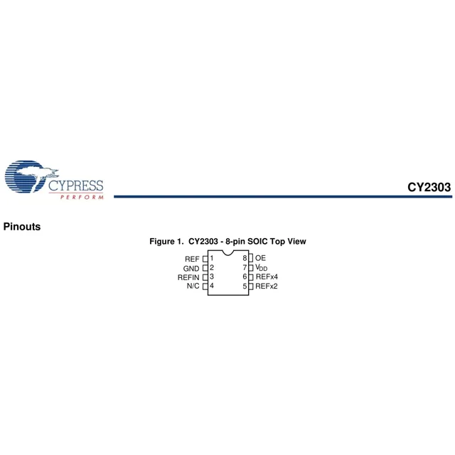 pid_61095864_cy2303sxit-cypress-semiconductor-datasheet-8362489.pdf Pinout Diagram_1 pid_61095864_cy2303sxit-cypress-semiconductor-datasheet-8362489.pdf Pinout Diagram_1