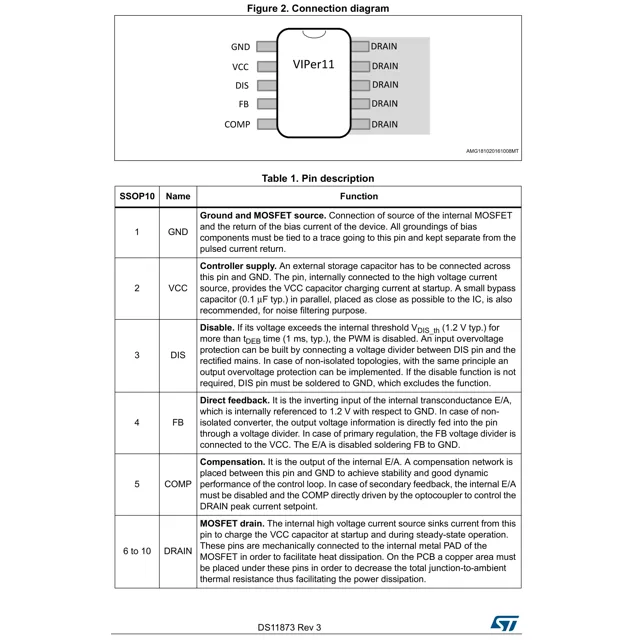 VIPER11  Pinout Diagram_1