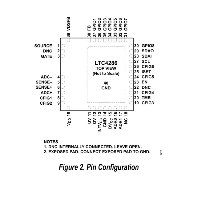 pid_62332343_d296fdbac7d8c6494a232f6ed59e866d.pdf Pinout Diagram_1 pid_62332343_d296fdbac7d8c6494a232f6ed59e866d.pdf Pinout Diagram_1