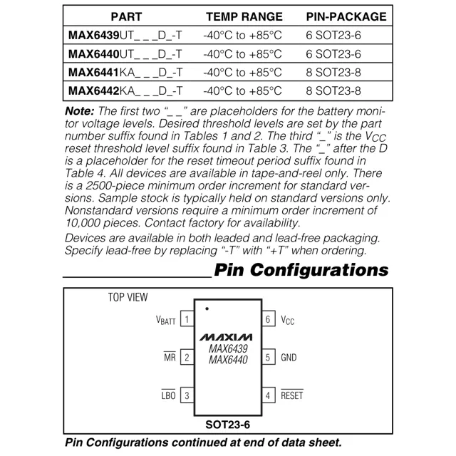 pid_62485417_max6442kaejyd32bt-maxim-datasheet-118561.pdf  Pinout Diagram_1