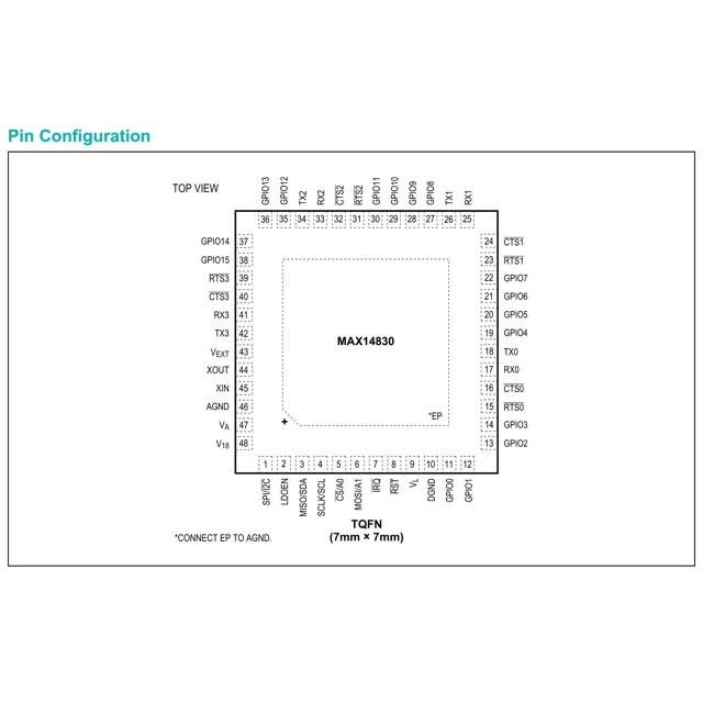 pid_62701264_69fb4584b8fcf9522ca912c71dc1545c.pdf Pinout Diagram_1 pid_62701264_69fb4584b8fcf9522ca912c71dc1545c.pdf Pinout Diagram_1