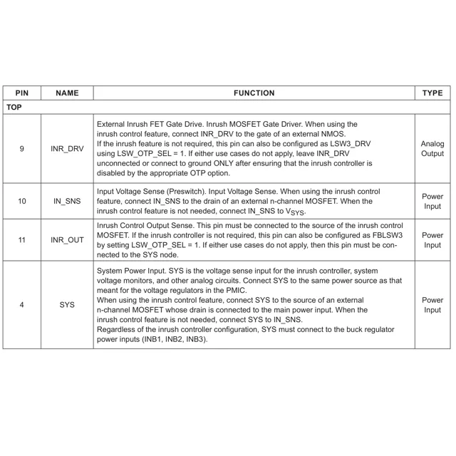 pid_62764257_max77752detl2b-maxim-integrated-datasheet-117009976.pdf  Pinout Diagram_1