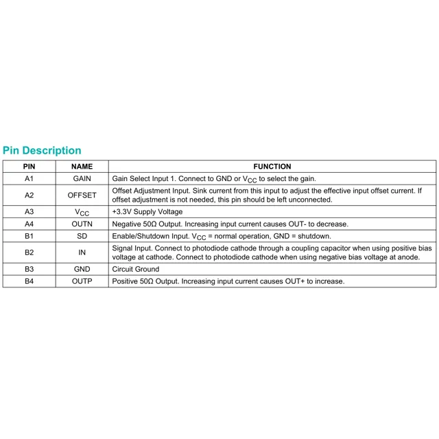 pid_62796923_max40213awa2bt-maxim-integrated-datasheet-149774809.pdf Pinout Diagram_1 pid_62796923_max40213awa2bt-maxim-integrated-datasheet-149774809.pdf Pinout Diagram_1