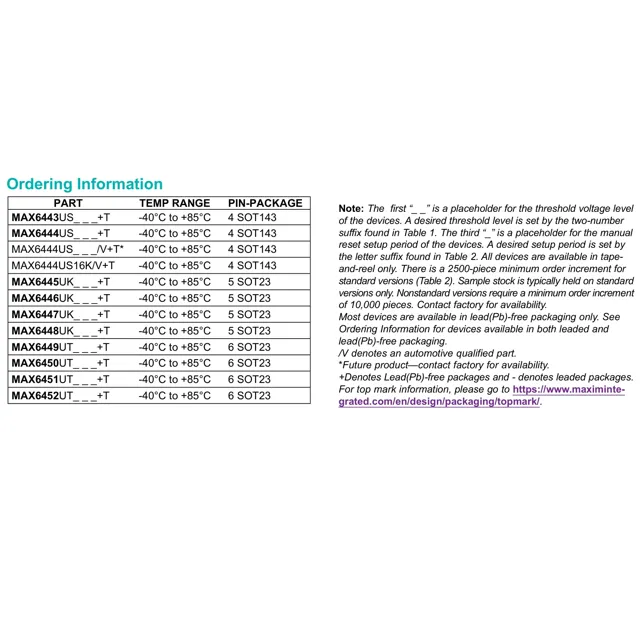 pid_62821567_fb3874a84507e723e334b47a097cc552.pdf  Pinout Diagram_1