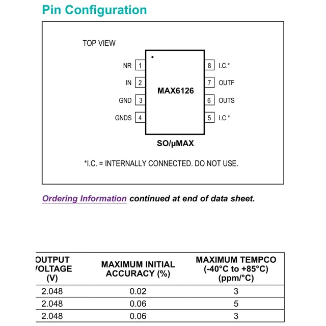 pid_62830676_max6126basa41-v2bt-maxim-integrated-datasheet-82530441.pdf  Pinout Diagram_1