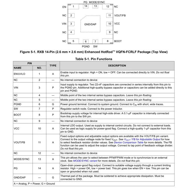 pid_63493031_efc402c822e3affcf3eb53da8c4b1cac.pdf  Pinout Diagram_1