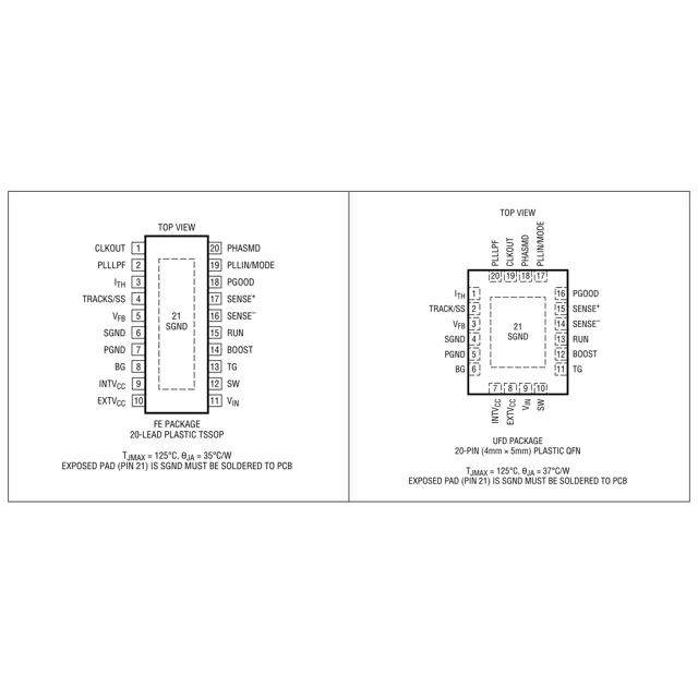 pid_64037527_7afdbe9a7f7fc31aac6ad09b4810684f.pdf  Pinout Diagram_1