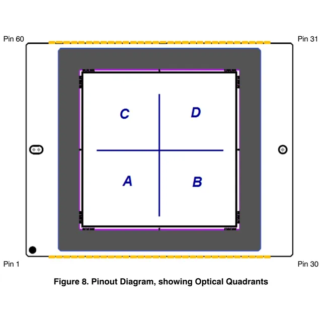 pid_64387592_kaf-09001-aba-dp-ae-on-semiconductor-datasheet-78374986.pdf  Pinout Diagram_1