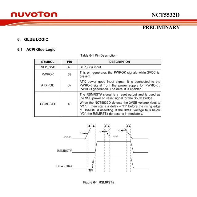 pid_64546039_nct5532d-nuvoton-datasheet-140481076.pdf  Pinout Diagram_1