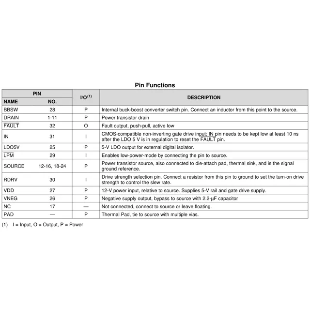 pid_64746904_54ceeda3626dcb49d7b08f03e4ab84f4.pdf  Pinout Diagram_1