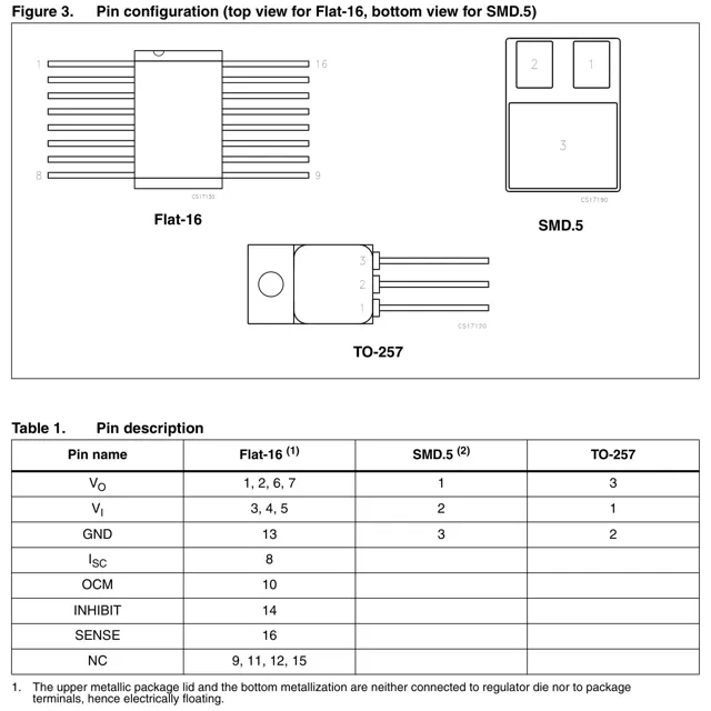 pid_65205350_2c7aa75688633772706887809818e7e6.pdf  Pinout Diagram_1
