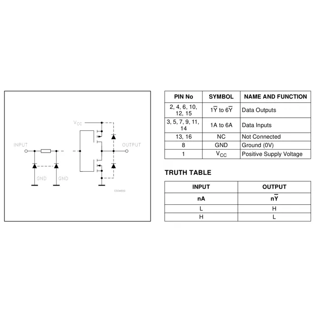 pid_65420474_cc4fc96fd0b00989f76bdd83a3a2e8a4.pdf  Pinout Diagram_1