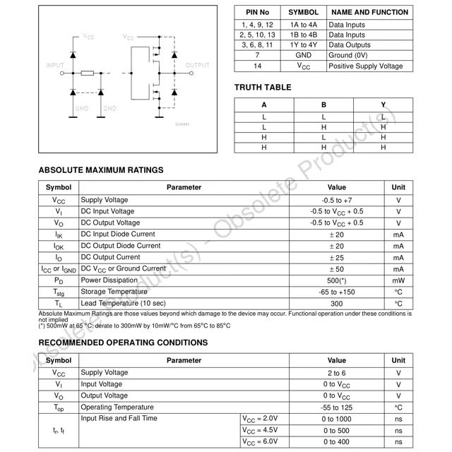 pid_65787220_17163cb2c7a5602b7508e2679fe1ec1e.pdf Pinout Diagram_1 pid_65787220_17163cb2c7a5602b7508e2679fe1ec1e.pdf Pinout Diagram_1