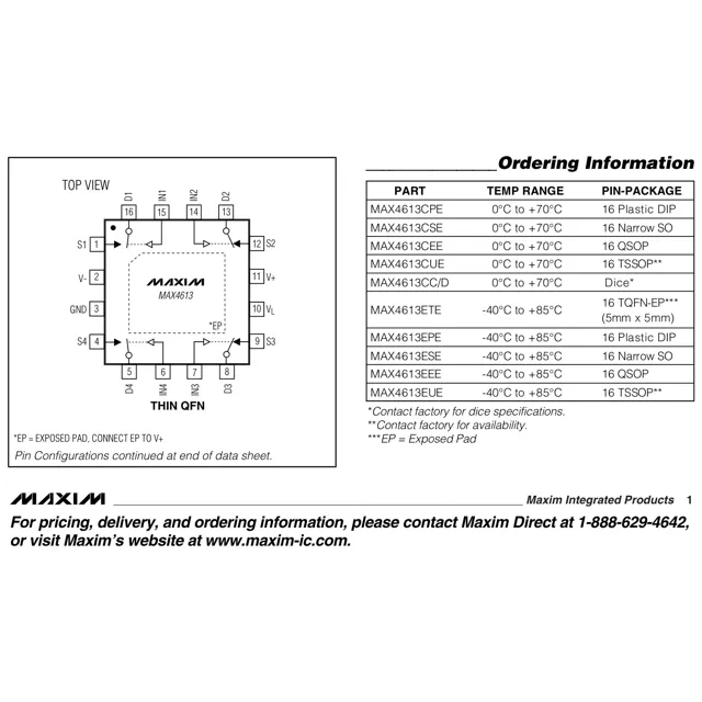 pid_68555677_max4613cue2bt-analog-devices-datasheet-137067.pdf  Pinout Diagram_1