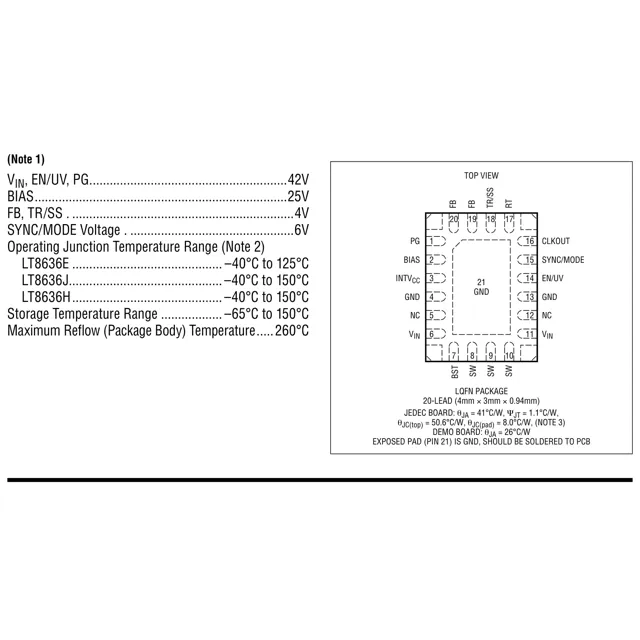LT8636  Pinout Diagram_1