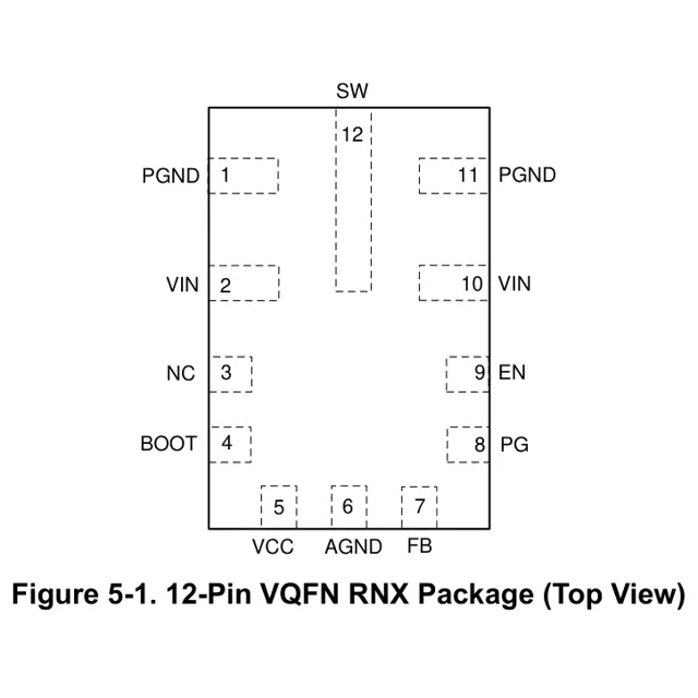 pid_7782397_886c14ef6a52bea4276712f5f2c42c3a.pdf  Pinout Diagram_1
