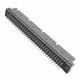DIN-096RPC-S1-KR
