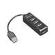 Adafruit Industries LLC 2998