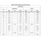 pid_10642525_c2043aadfae69496690a9eabcbb0e983.pdf Outline Dimensions_2