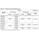 ST72F321AR9TC-STMicroelectronics-datasheet-62334914.pdf Outline Dimensions_3