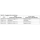 ST72F321AR9TC-STMicroelectronics-datasheet-62334914.pdf Outline Dimensions_4