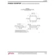 LT1793ACS8#TR-Linear-Technology-datasheet-10695802.pdf Outline Dimensions_3