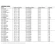 AD5315BRM-REEL-Analog-Devices-datasheet-5390638.pdf Outline Dimensions_2