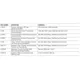 pid_13537721_lt1057is823trpbf-analog-devices-datasheet-17019329.pdf Outline Dimensions_5