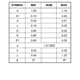 pid_13681352_cat1023wi45-on-semiconductor-datasheet-11547385.pdf Outline Dimensions_8