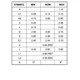 pid_13681352_cat1023wi45-on-semiconductor-datasheet-11547385.pdf Outline Dimensions_15