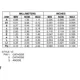 MMBZ/SZMMBZyyyALT1 Series Outline Dimensions_5